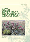 ACTA BOTANICA CROATICA杂志封面